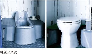 仮設トイレレンタルイメージ